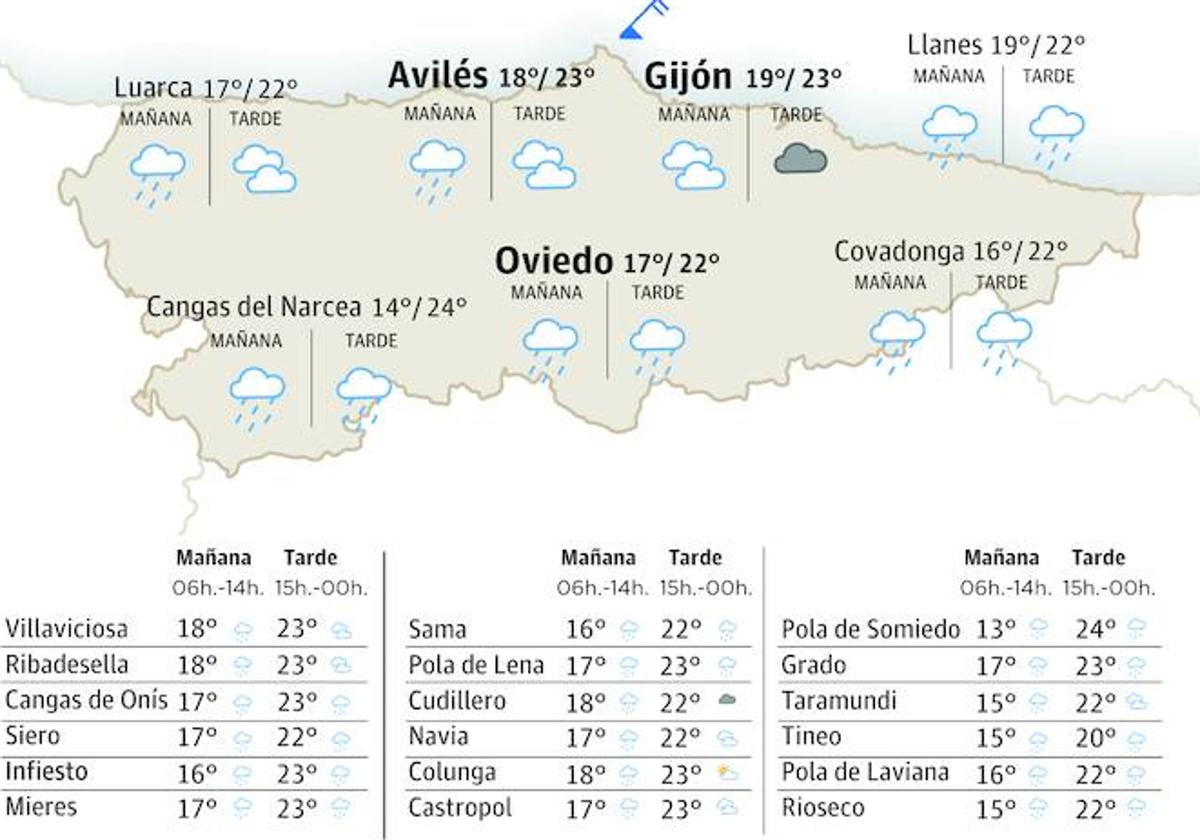 Mapa del tiempo en Asturias.