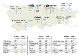 Mapa del tiempo en Asturias.