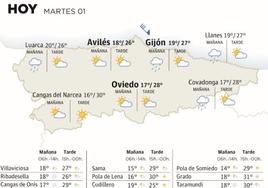 Mapa del tiempo en Asturias.