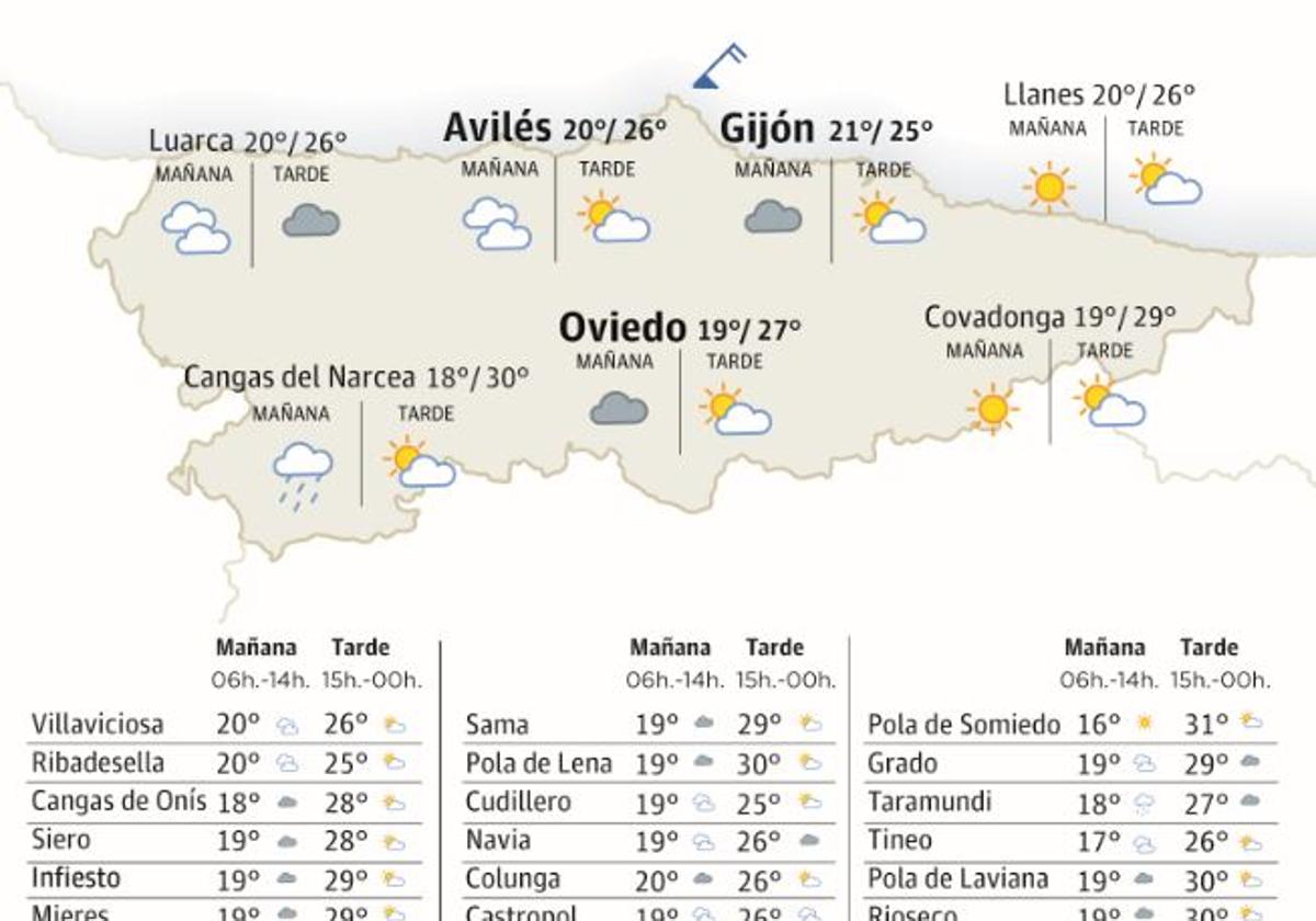 Mapa de Asturias con la previsión meteorológica.