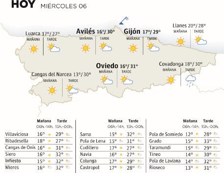 Mapa del tiempo en Asturias.