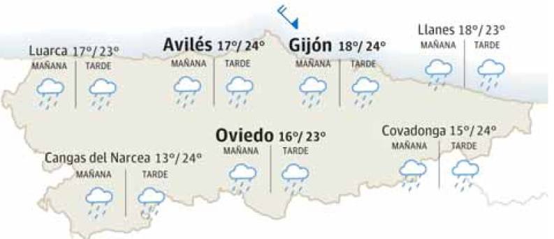 El tiempo que hará en Asturias este lunes 11 de septiembre