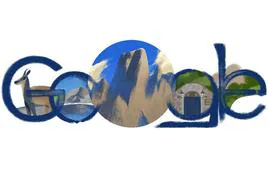 El funicular de Bulnes, protagonista del doodle de Google