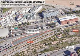 Gijón contará con cien nuevas plazas de zona azul junto al solarón