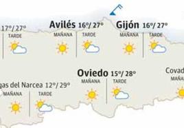 Mapa del tiempo en Asturias.