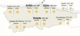 El tiempo que hará en Asturias este lunes 9 de octubre