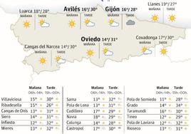 Mapa del tiempo en Asturias.