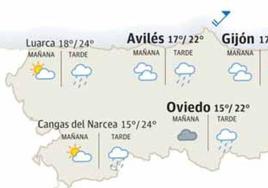 Mapa del tiempo en Asturias.