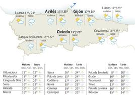 Mapa del tiempo en Asturias para este miércoles, 18 de octubre.