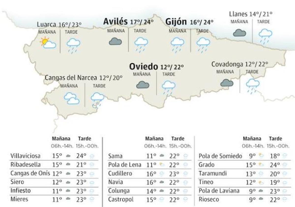 Mapa del tiempo en Asturias para este miércoles, 25 de octubre.