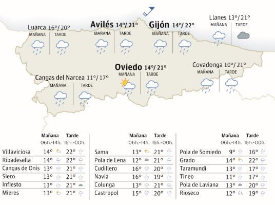 Mapa del tiempo en Asturias.