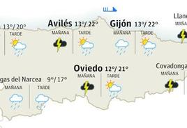 Mapa del tiempo en Asturias para este miércoles, 1 de noviembre.