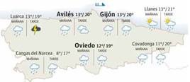 El tiempo que hará en Asturias este sábado, 4 de noviembre