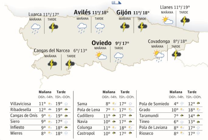 Mapa del tiempo en Asturias.