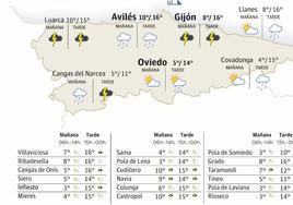 Mapa del tiempo en Asturias.