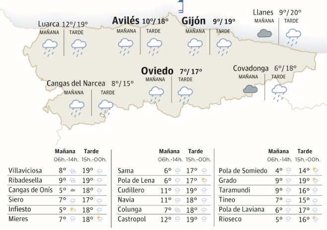 Mapa del tiempo en Asturias para este miércoles, 1 de noviembre.