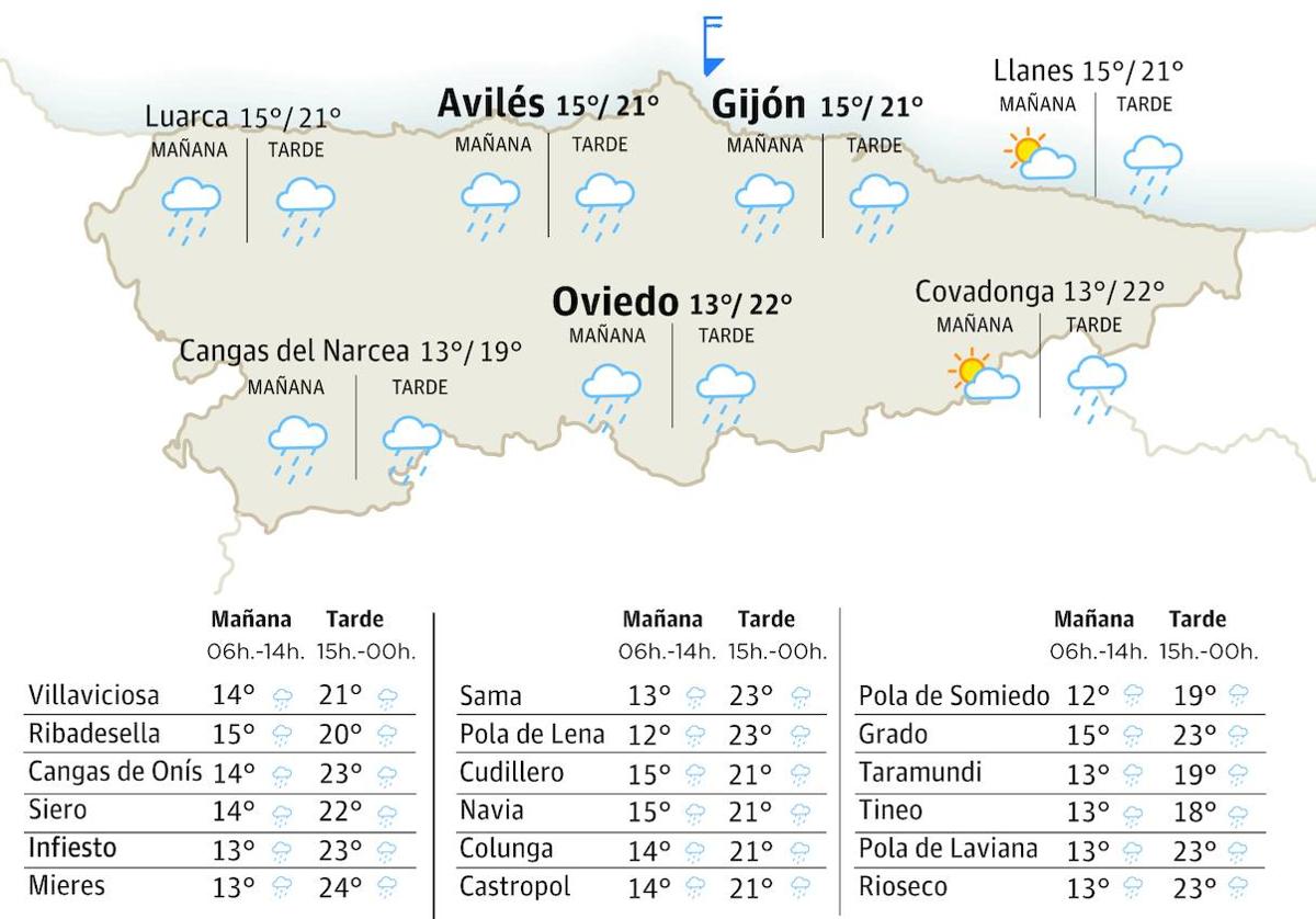 Mapa del tiempo en Asturias del martes, 14 de noviembre.