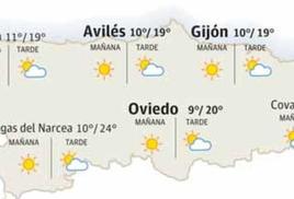 El tiempo que hará en Asturias este sábado 18 de noviembre