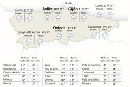 Mapa del tiempo en Asturias.