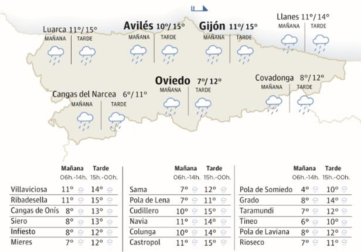 Mapa del tiempo en Asturias.