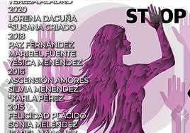 Las víctimas de la violencia machista en Asturias desde 2003