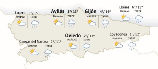 El tiempo que hará en Asturias este domingo 3 de diciembre