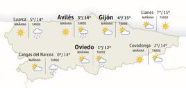 El tiempo que hará en Asturias este miércoles 6 de diciembre