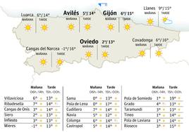 El tiempo que hará en Asturias este domingo 17 de diciembre