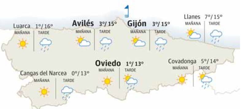 El tiempo que hará en Asturias este martes 19 de diciembre