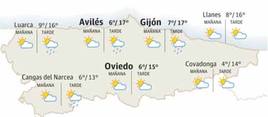 El tiempo que hará este sábado, 30 de diciembre, en Asturias