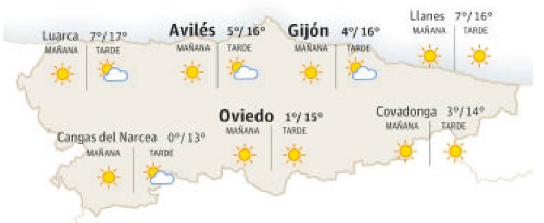 El tiempo en Asturias.