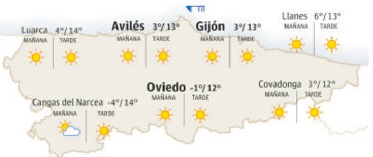 El tiempo en Asturias: Vuelven las heladas a Asturias