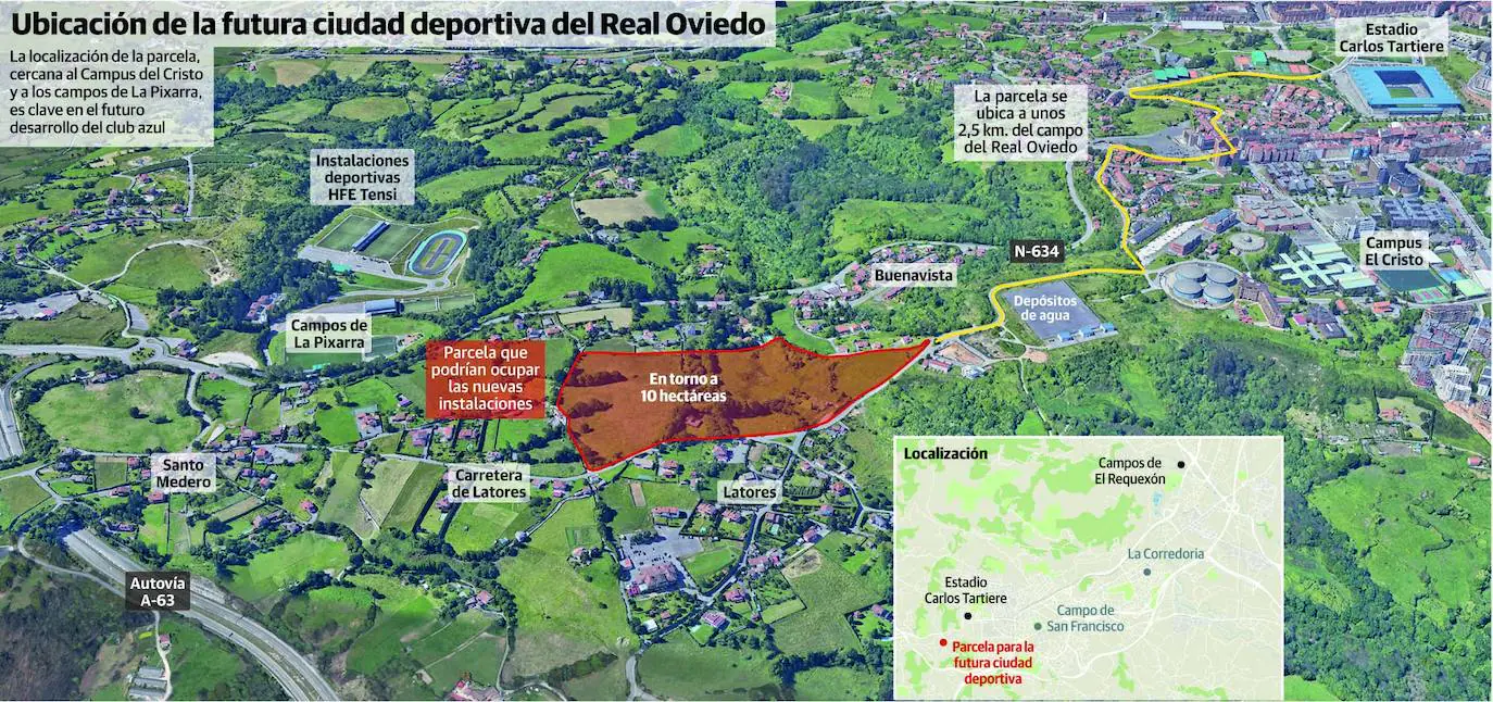 Real Oviedo: La ciudad deportiva del Oviedo ya está en marcha | El Comercio