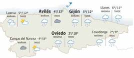 El tiempo que hará este domingo, 7 de enero, en Asturias