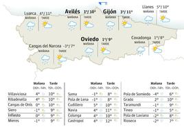 Mapa del tiempo en Asturias del viernes, 19 de enero.