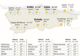 El tiempo que hará este sábado, 20 de enero, en Asturias