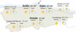 El tiempo que hará en Asturias este martes 23 de enero