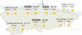 El tiempo que hará en Asturias este miércoles 24 de enero