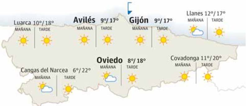 El tiempo que hará en Asturias este miércoles 24 de enero