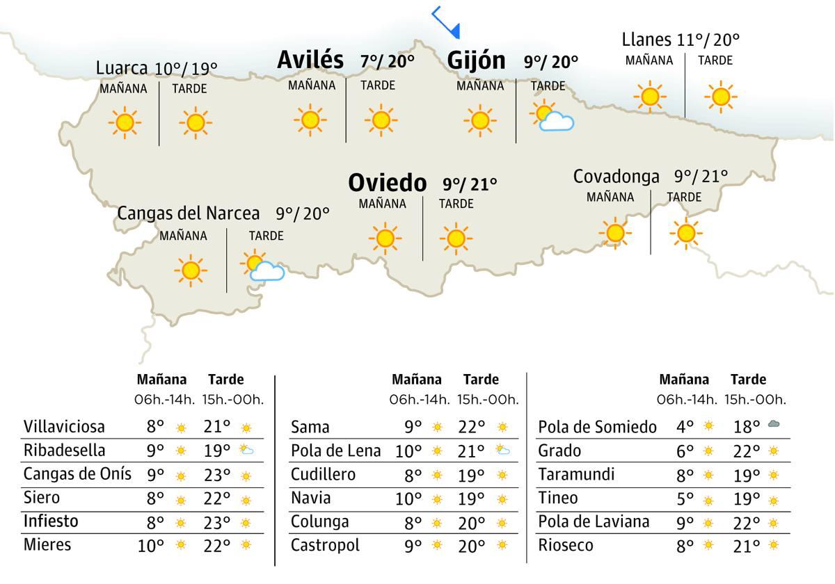 Mapa del tiempo en Asturias para este domingo, 28 de enero.