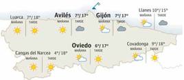 El tiempo que hará en Asturias este martes, 30 de enero