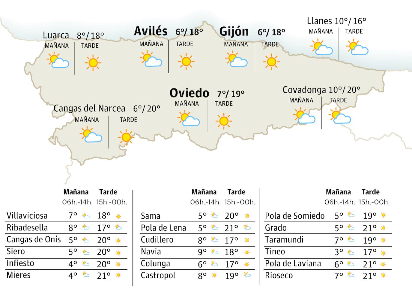 Mapa del tiempo en Asturias de este miércoles, 31 de enero.