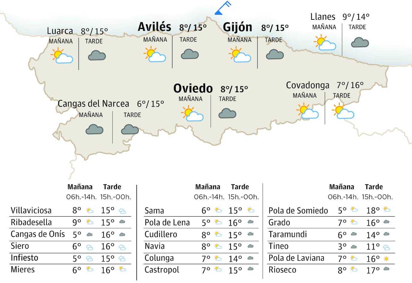 Mapa del tiempo en Asturias del viernes, 2 de febrero.