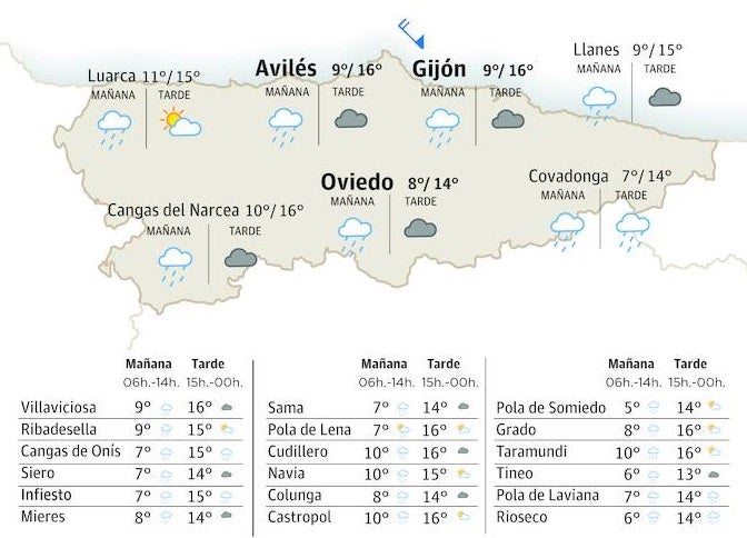 El tiempo que hará este lunes, 12 de febrero de 2024, en Asturias