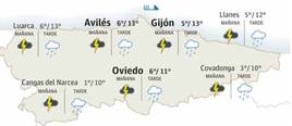 El tiempo que hará en Asturias este sábado 24 de febrero