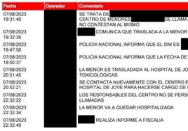 Informe de la Policía Local de Gijón el día de la presunta agresión.