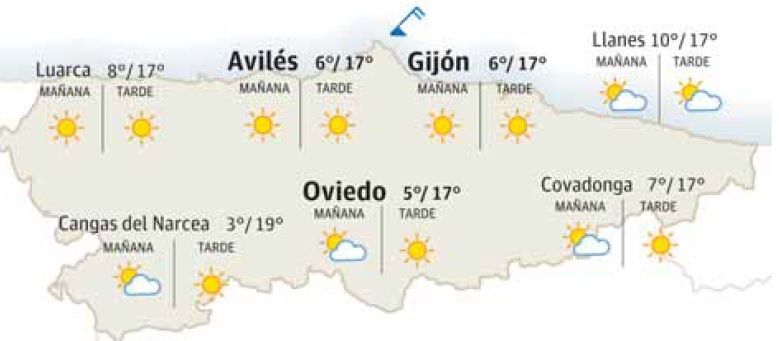 El tiempo que hará en Asturias este martes 12 de marzo