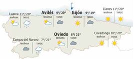 El tiempo que hará en Asturias este sábado 16 de marzo