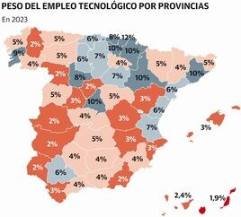 El sector tecnológico sumó en Asturias en la última década 5.000 trabajadores, un 35% más