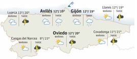 El tiempo que hará en Asturias este lunes 18 de marzo